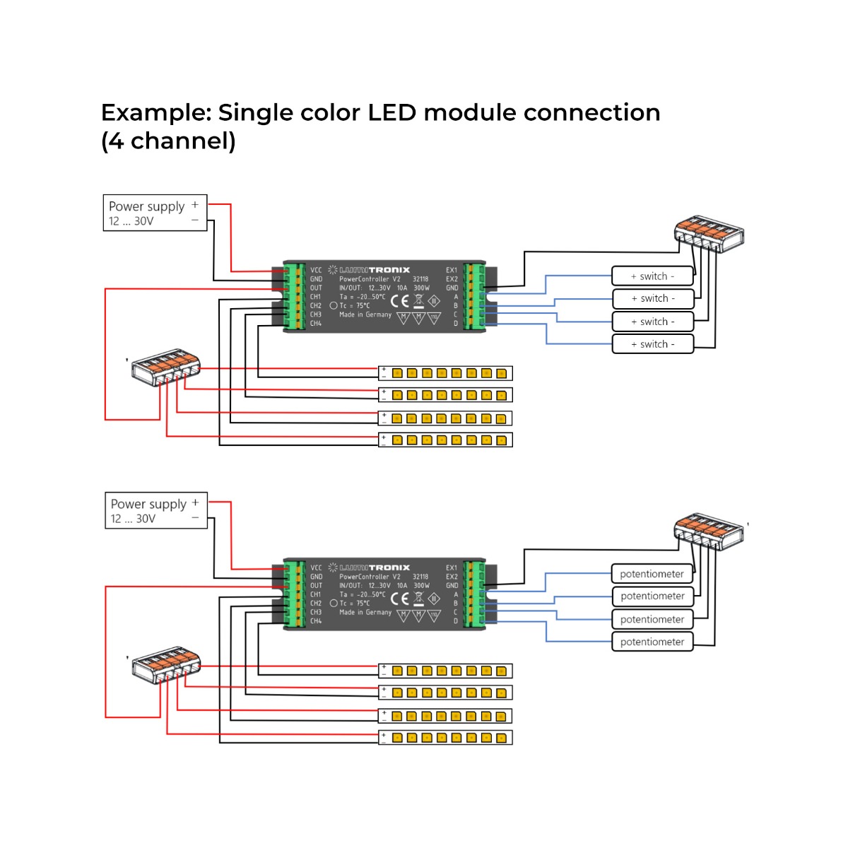 Unidad de control de iluminación PowerController V2 1- 4 canales de control para blanco sintonizable, RGBW o monocolor