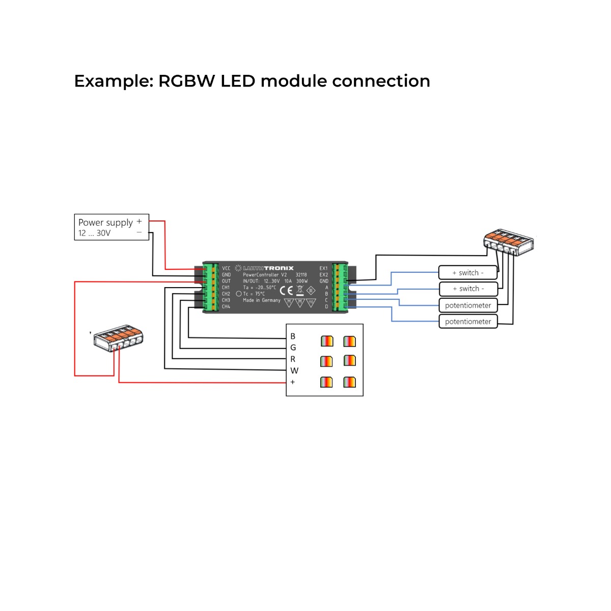 Unidad de control de iluminación PowerController V2 1- 4 canales de control para blanco sintonizable, RGBW o monocolor