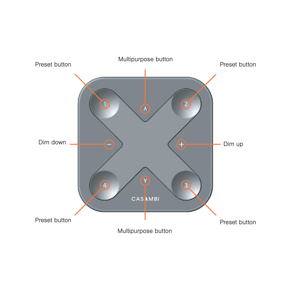 Casambi Xpress botón de control de luz inalámbrico blanco para Power Controler V2 Tunnable Blanco