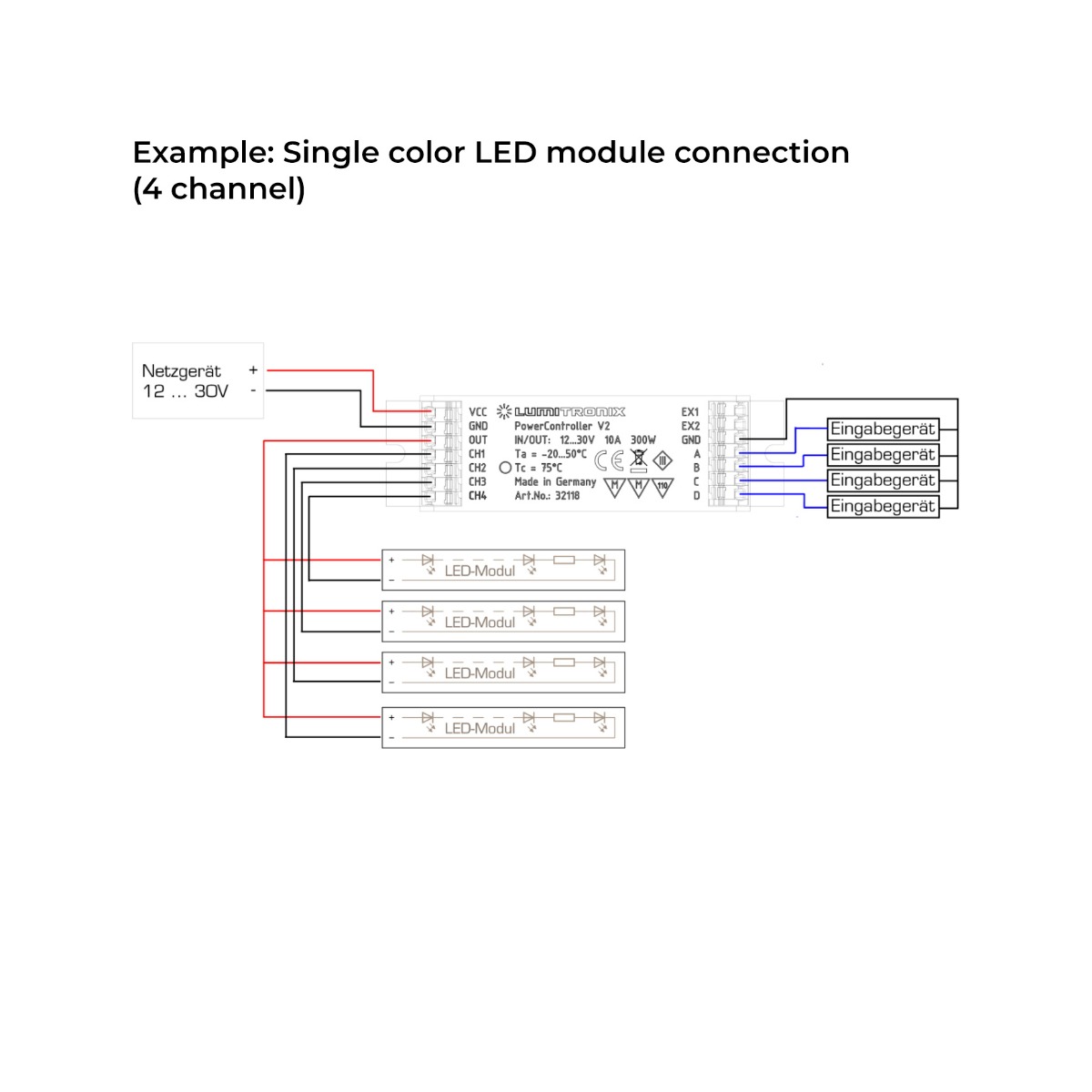 Unidad de control de iluminación PowerController V2 blanco sintonizable y RGBW a través de la aplicación Casambi para IOS y Android, 300W 10-30VDC