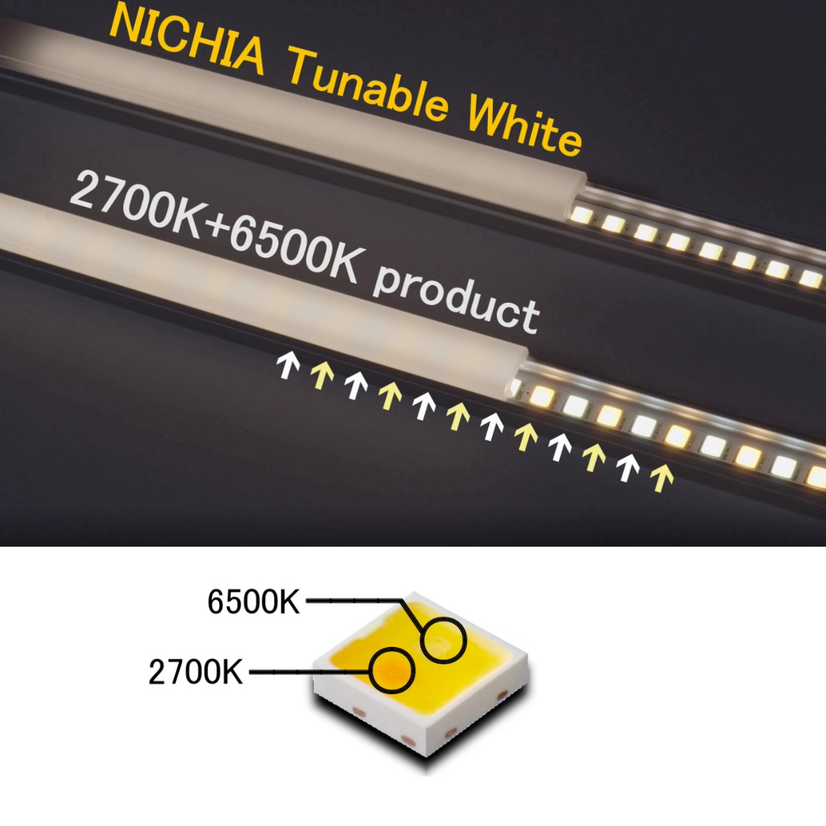 LumiFlexTW-1080 Nichia tira LED 2 en 1 Blanco sintonizable CRI80 2700-6500K 4850lm 24V 112 LEDs/m bobina de 5m (940+970lm/m y 7,68W/m) 